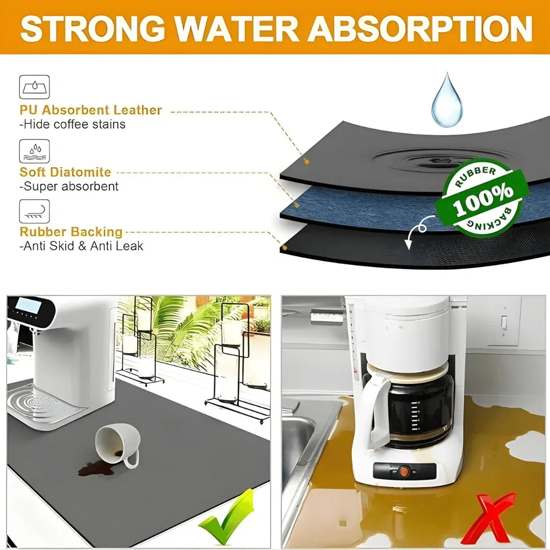 Absorbent Sink Mat | Quick-Dry, Anti-Slip Base | Pack of 2 ((Assorted))